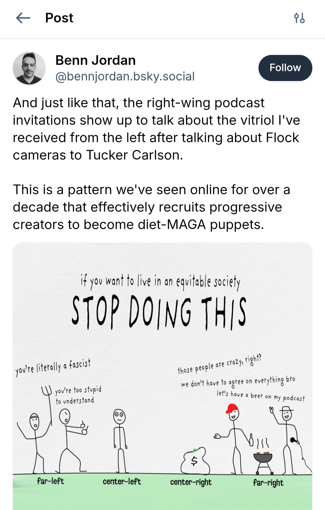 Posted media